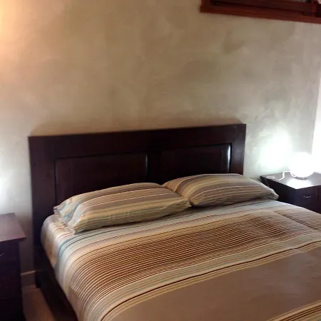 Charming In With Shared Pool *