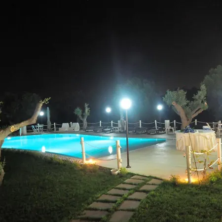 Charming In With Shared Pool *