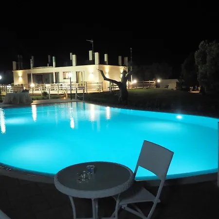 Charming In With Shared Pool